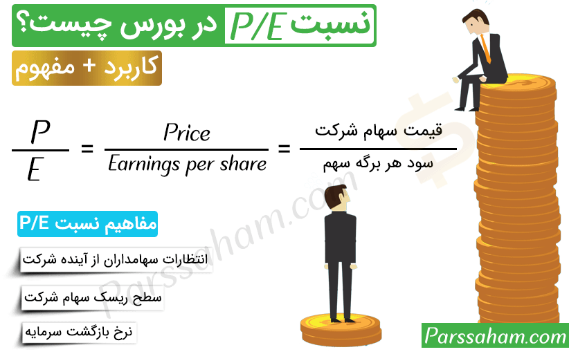 نسبت P/E چیست