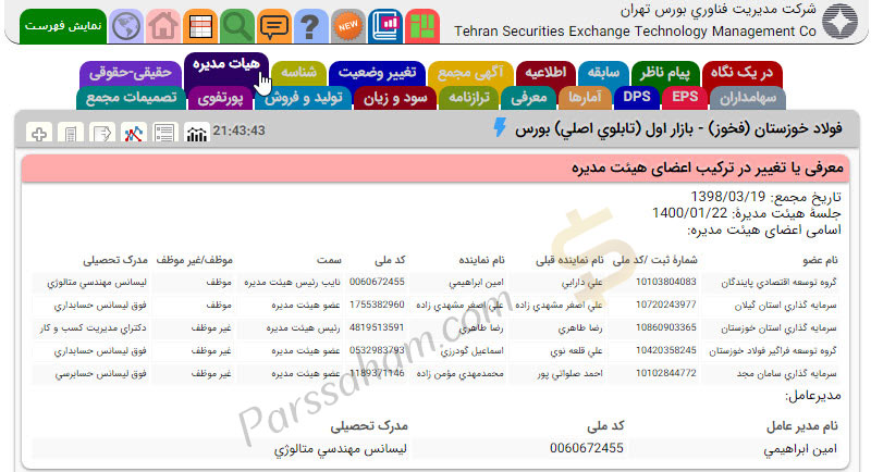 مشاهده اعضای هیئت مدیره شرکت بورسی