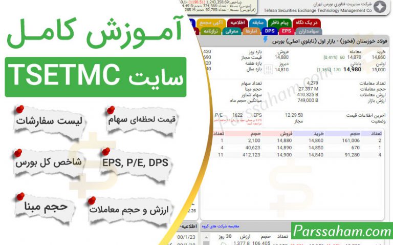 Tsetmc TSETMC چیست؟ — آموزش کامل سایت TSETMC - پارسسهام